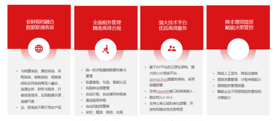 用友BIP 重塑企業(yè)精準(zhǔn)稅務(wù)管理，構(gòu)建高效合規(guī)新體系