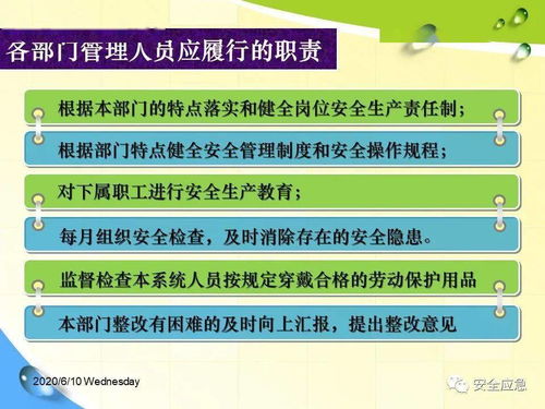 企業(yè)管理人員安全生產(chǎn)責任制的構(gòu)建與實踐