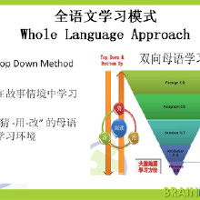 企業(yè)管理活動價格 企業(yè)管理活動批發(fā) 企業(yè)管理活動廠家 
